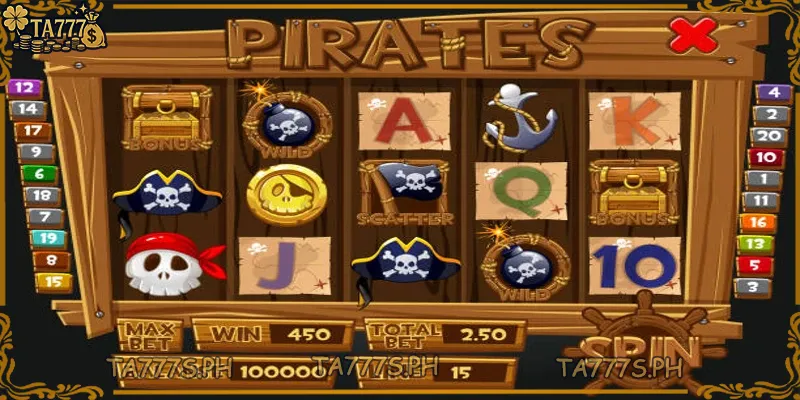 Responsible Gaming: A Vital Element